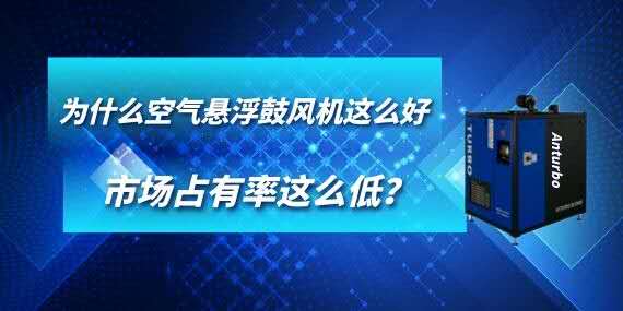 為什么空氣懸浮鼓風(fēng)機這么好，市場占有率這么低？